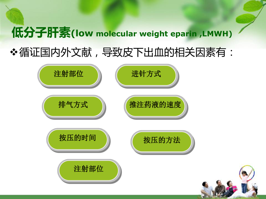 皮下注射低分子肝素的护理课件.ppt_第3页