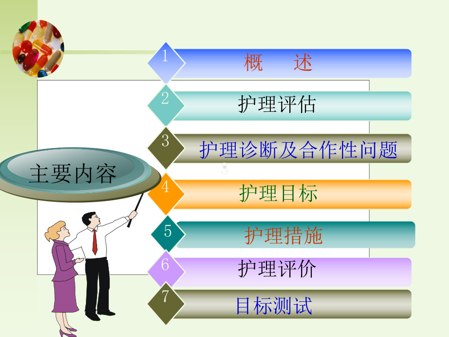 第六节肝性脑病病人护理PPT课件.ppt_第3页