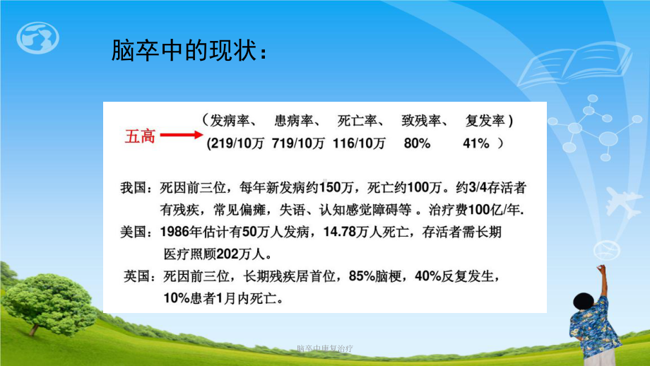 脑卒中康复治疗ppt课件.ppt_第2页