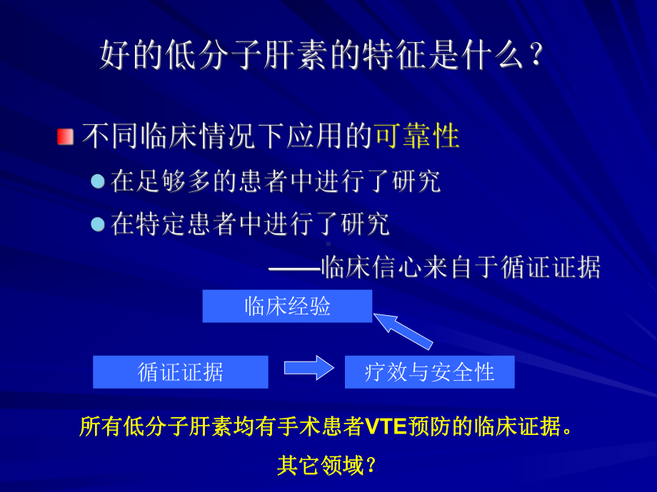 低分子肝素与VTE课件.ppt_第2页