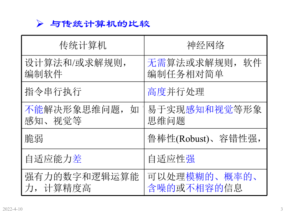 机械故障诊断学钟秉林第7章神经网络诊断原理课件.ppt_第3页