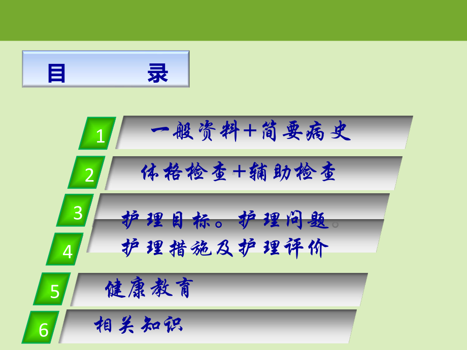 脑震荡疾病查房课件.ppt_第2页