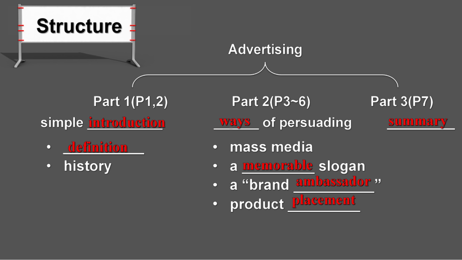 Unit 1 The mass media Extended Reading ppt课件-（2020）新牛津译林版高中英语高二选择性必修第二册 (1).pptx_第2页