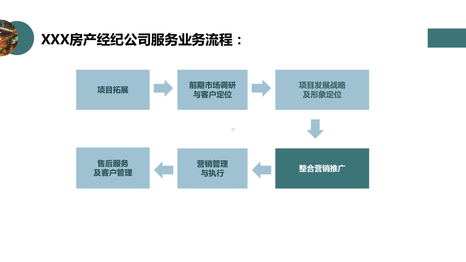 营销培训之推广策略培训PPT资料.pptx_第2页