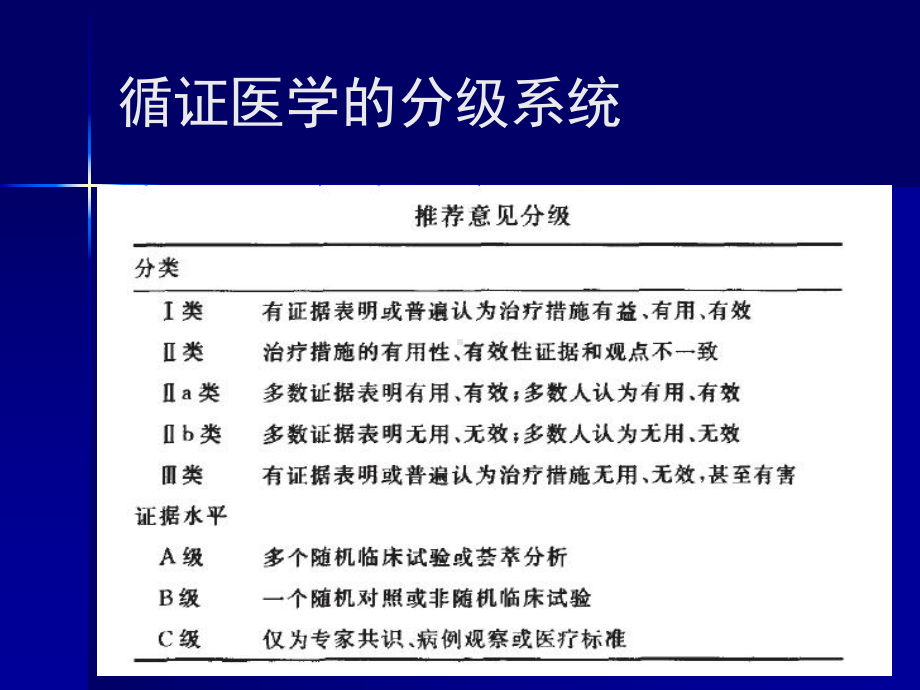 美国肝病学会肝硬化腹水的治疗指南课件.ppt_第1页