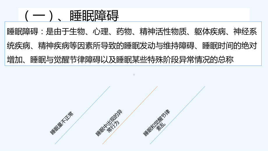 临床常见的神经心理问题之睡眠障碍焦虑与抑郁课件.ppt_第2页