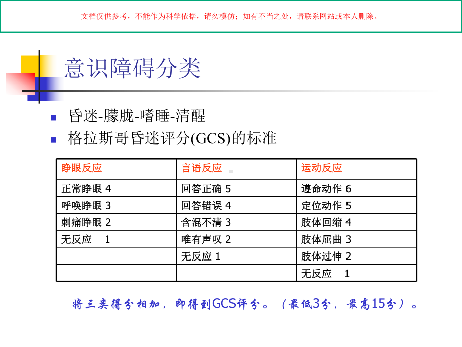 神经外科常见疾病课件.ppt_第3页