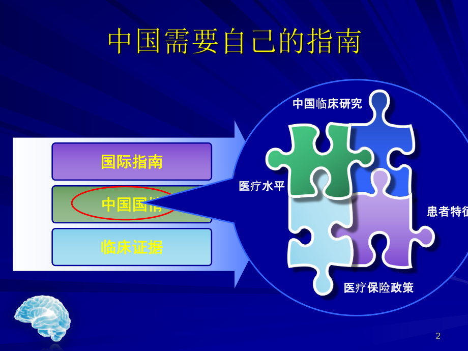 急性脑血管病诊治指南课件.pptx_第2页