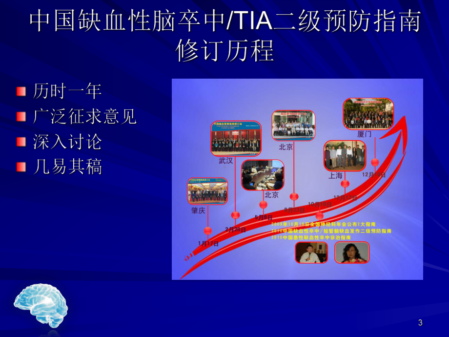 急性脑血管病诊治指南课件.pptx_第3页