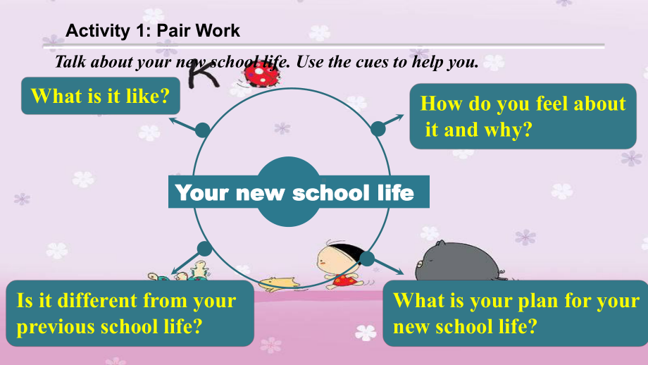 Unit 1 Life Choices Topic Talk ppt课件-（2022）新北师大版高中英语必修第一册.pptx_第3页