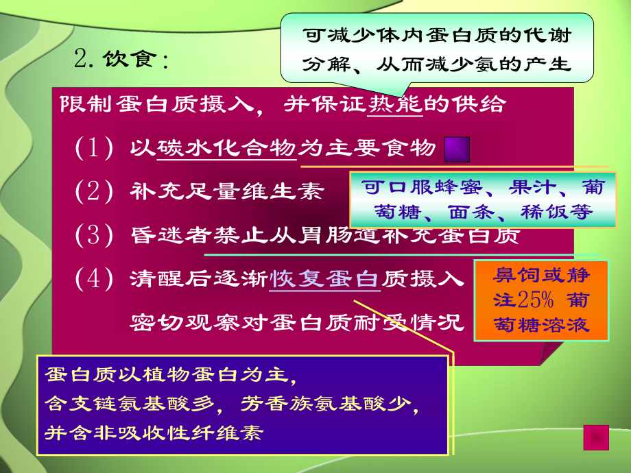 肝性脑病患者的护理措施.课件.ppt_第3页