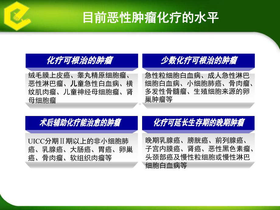 易善复在药物性肝损伤中的治疗（PPT X页）课件.ppt_第3页