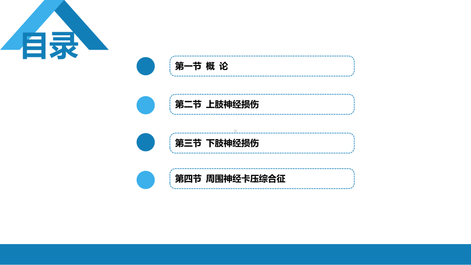 外科学-第六十四章-周围神经损伤-第六十五章-运课件.pptx_第2页