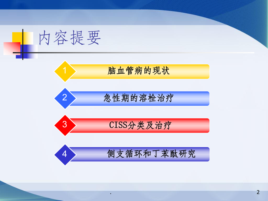 急性缺血性脑卒中合理用药思考ppt课件.ppt_第2页