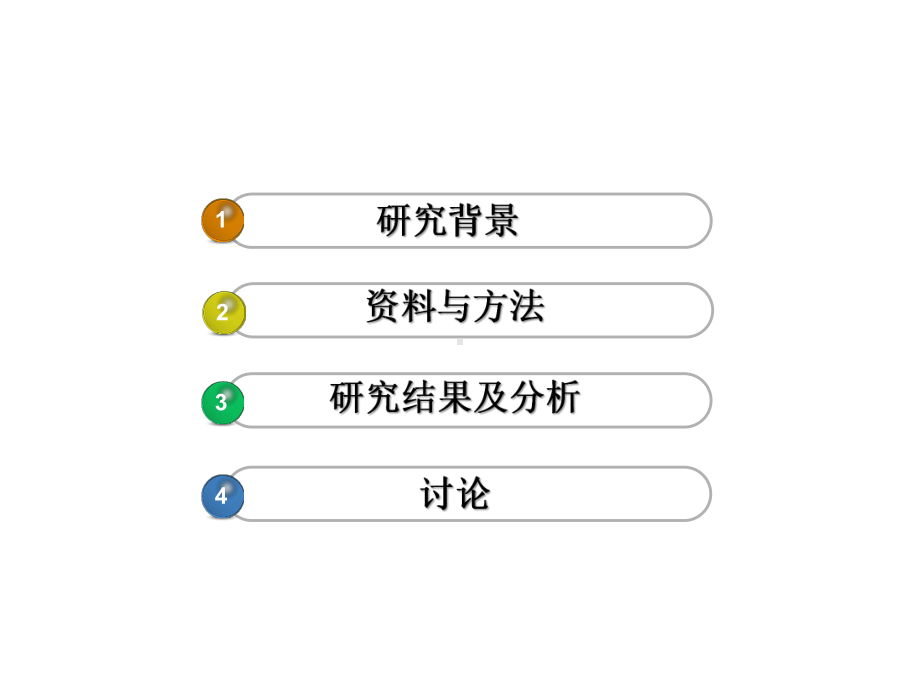 12-朱怀军：心脏瓣膜置换术后早期应用低分子肝素桥接抗凝的临床疗效观察课件.ppt_第2页