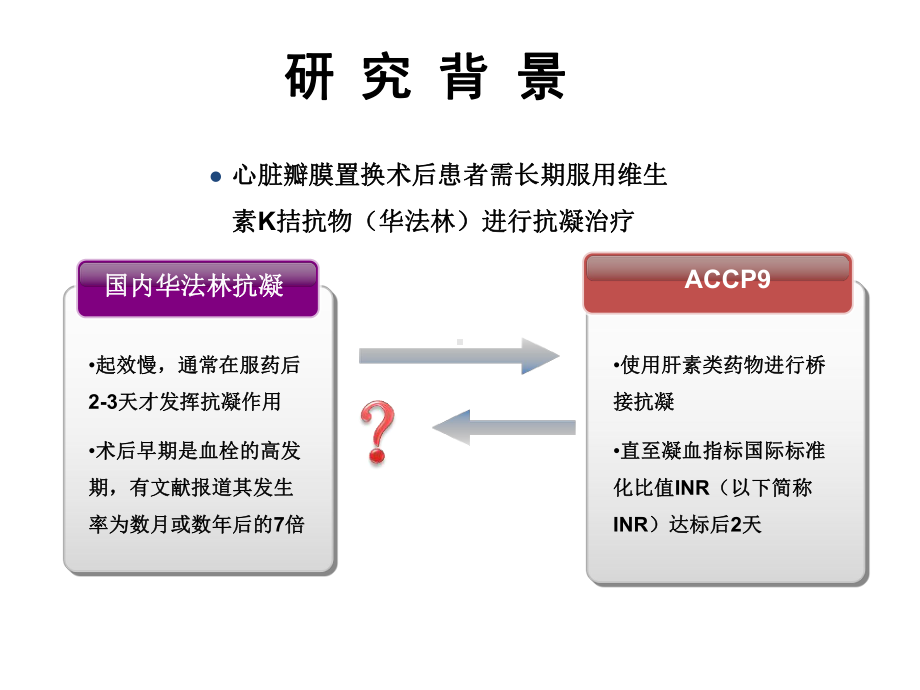 12-朱怀军：心脏瓣膜置换术后早期应用低分子肝素桥接抗凝的临床疗效观察课件.ppt_第3页