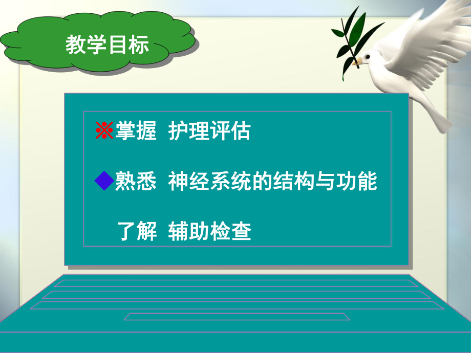 神经系统疾病病人的护理-ppt课件.ppt_第3页