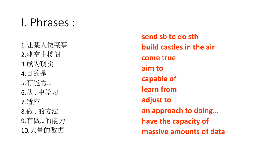 Unit 4 Reading Language Focusppt课件-（2020）新牛津译林版高中英语选择性必修第二册(1).ppt_第2页