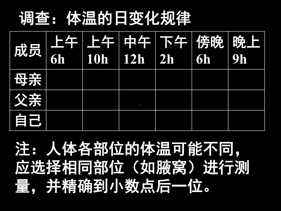 坏死、中毒等损害转氨酶就会由肝细胞释放到血液中课件.ppt_第3页