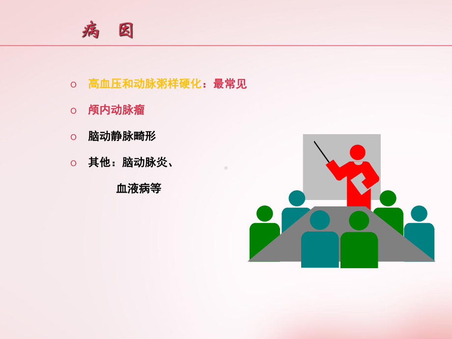 脑出血-ppt课件.ppt_第3页