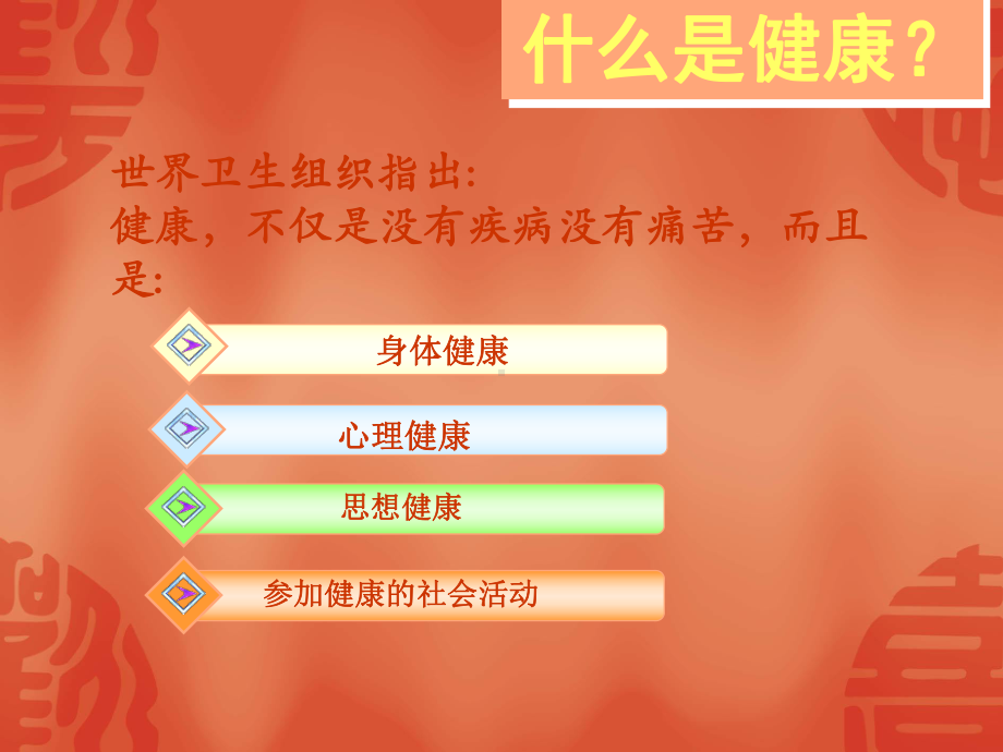 心脑血管疾病介绍课件.ppt_第2页