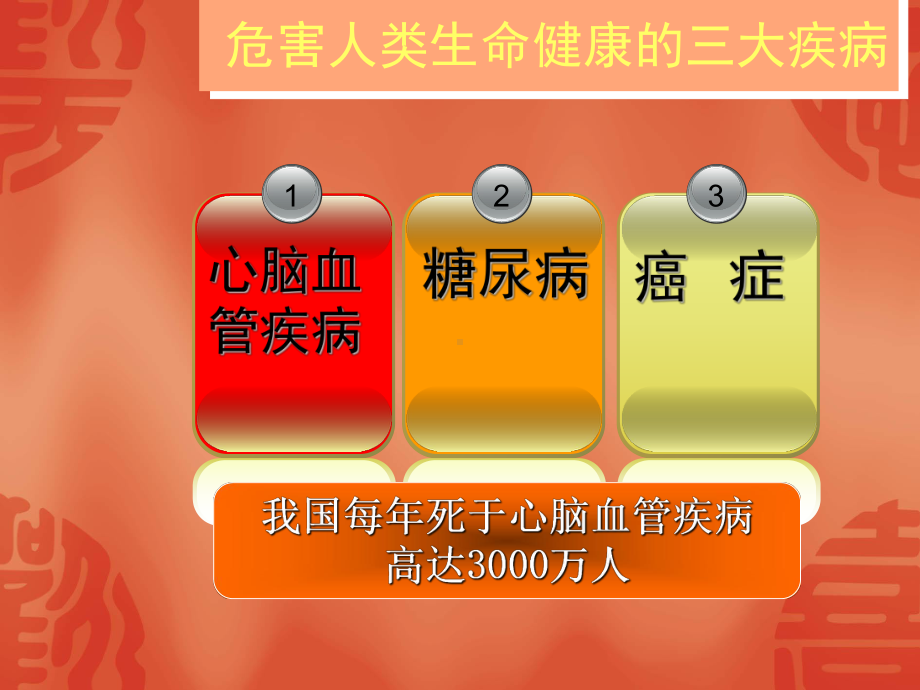 心脑血管疾病介绍课件.ppt_第3页