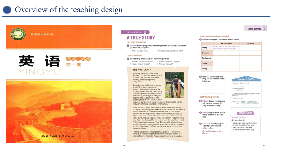 Unit 2 Writing Workshop说课 ppt课件-2021-2022学年北师大版高中英语必修第一册.pptx_第3页