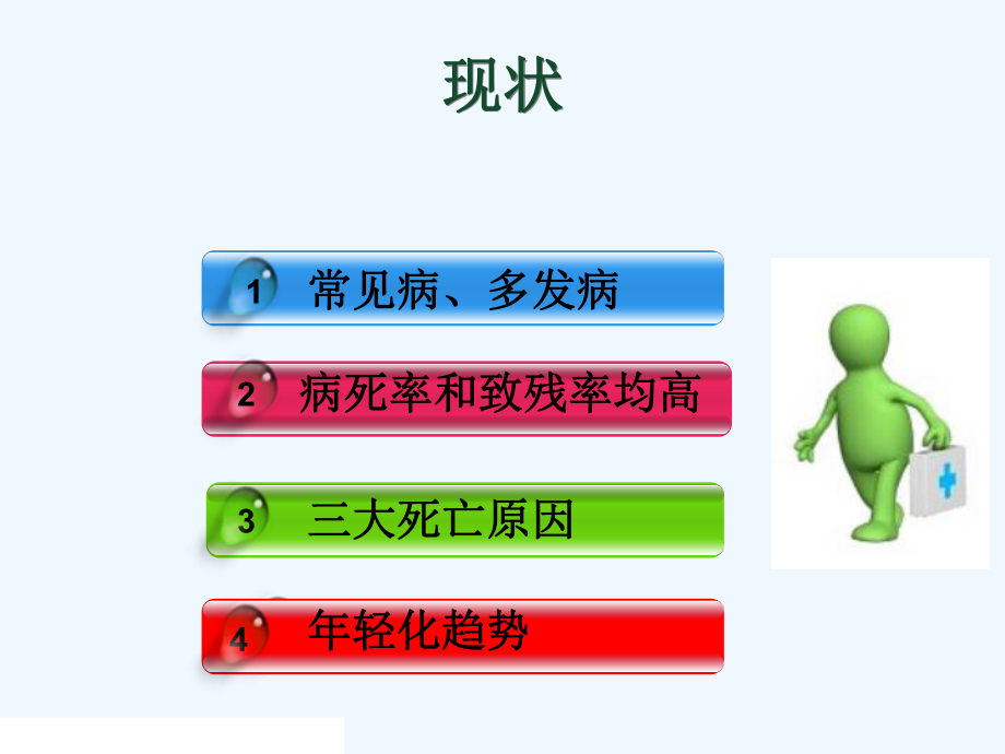 脑血管疾病介入治疗的护理课件.ppt_第3页