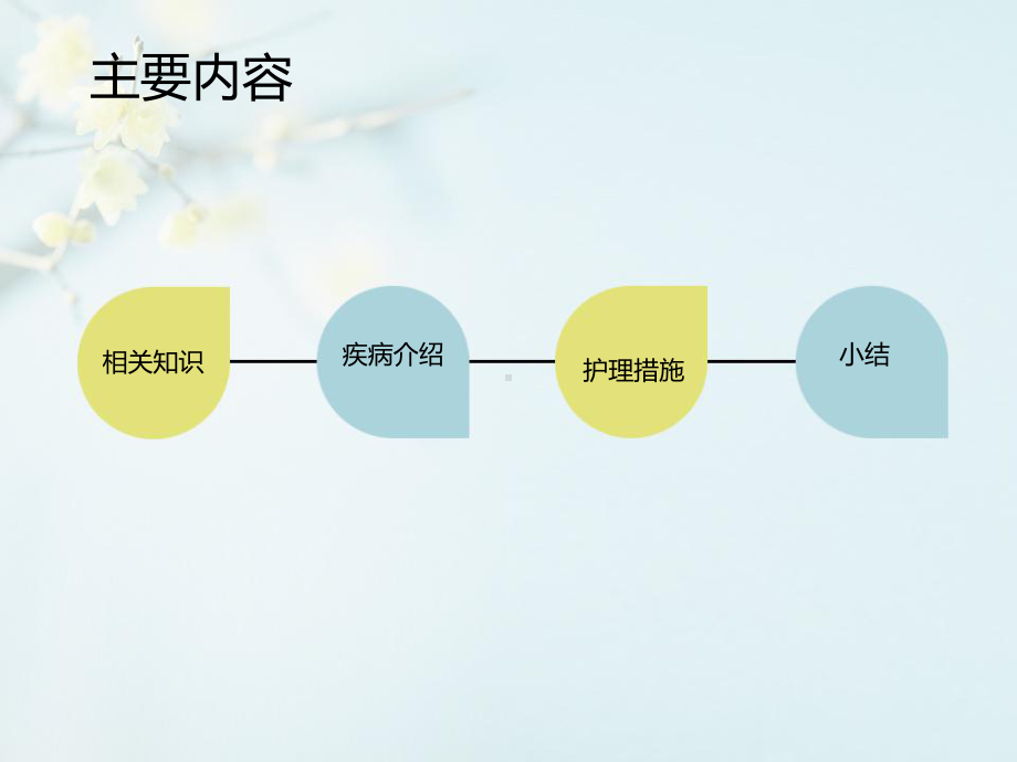 小脑出血护理查房课件.ppt_第2页