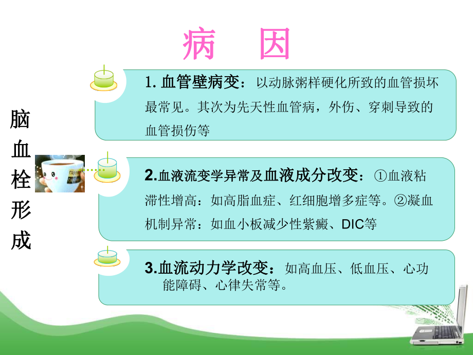 医学课件脑梗塞的病情观察.ppt_第3页