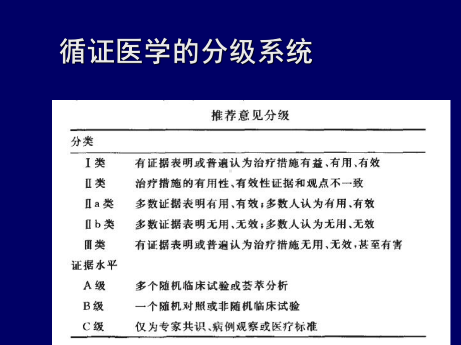 肝硬化腹水的治疗指南课件.ppt_第3页