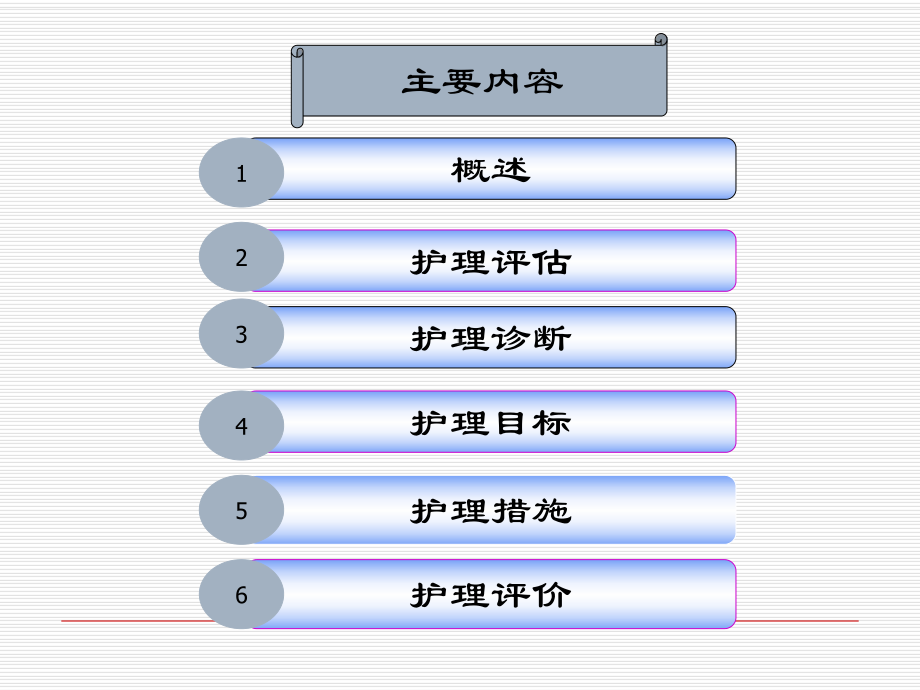 肝性脑病病人的护理讲课课件.ppt_第1页