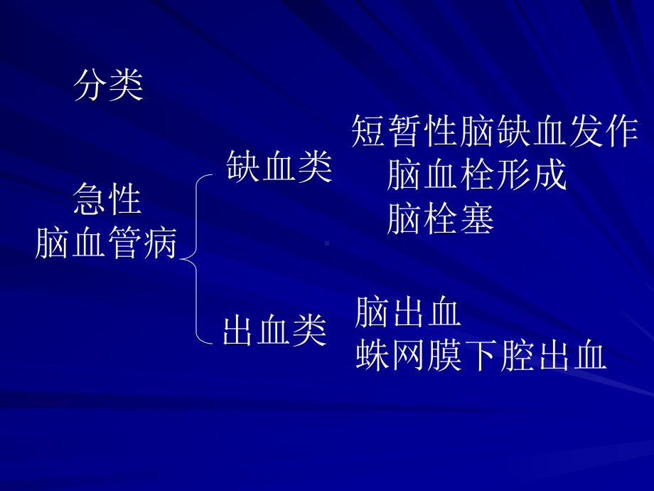 脑卒中的中医诊断治疗PPT课件.ppt_第3页