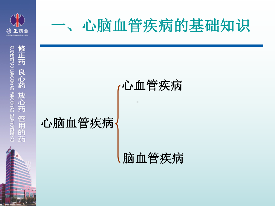 心脑血管疾病(新)课件.ppt_第3页