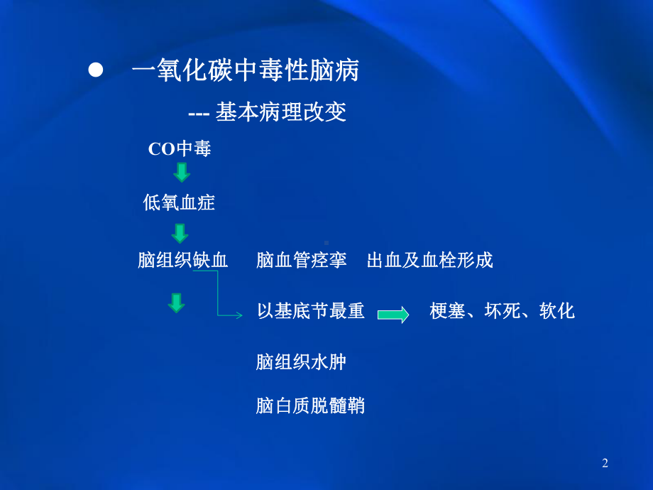 一氧化碳中毒及迟发性脑病影像学表现ppt课件.pptx_第2页