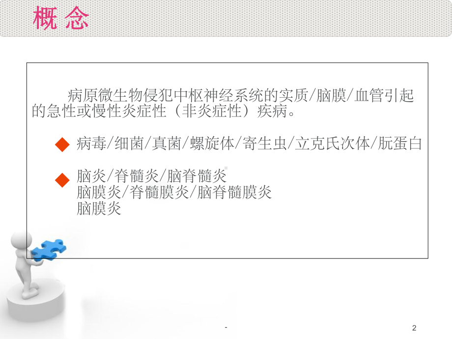 中枢神经系统感染性疾病-ppt课件.ppt_第2页