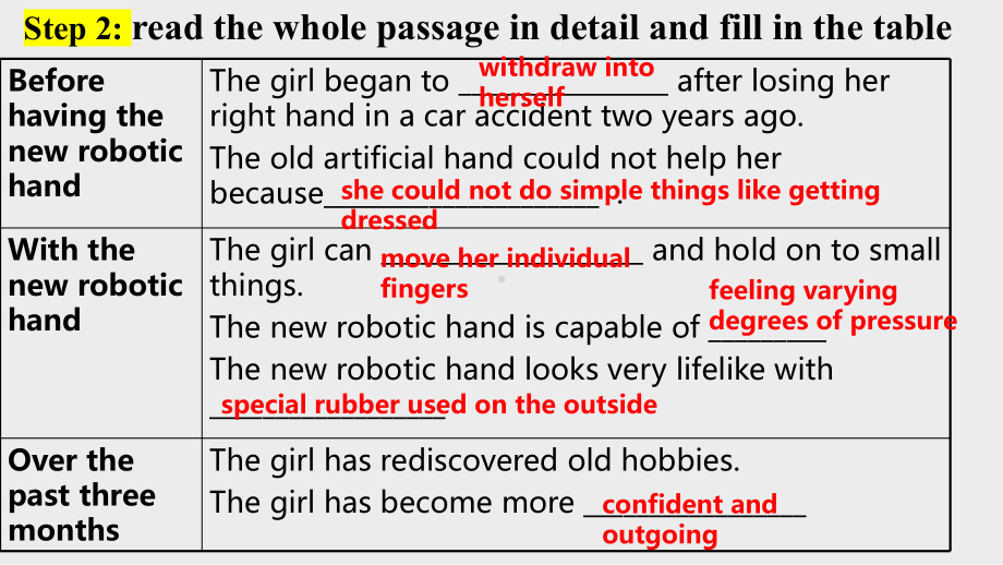 Unit 3 Fit for life Grammar and usageppt课件-（2020）新牛津译林版高中英语选择性必修第二册(002).pptx_第3页