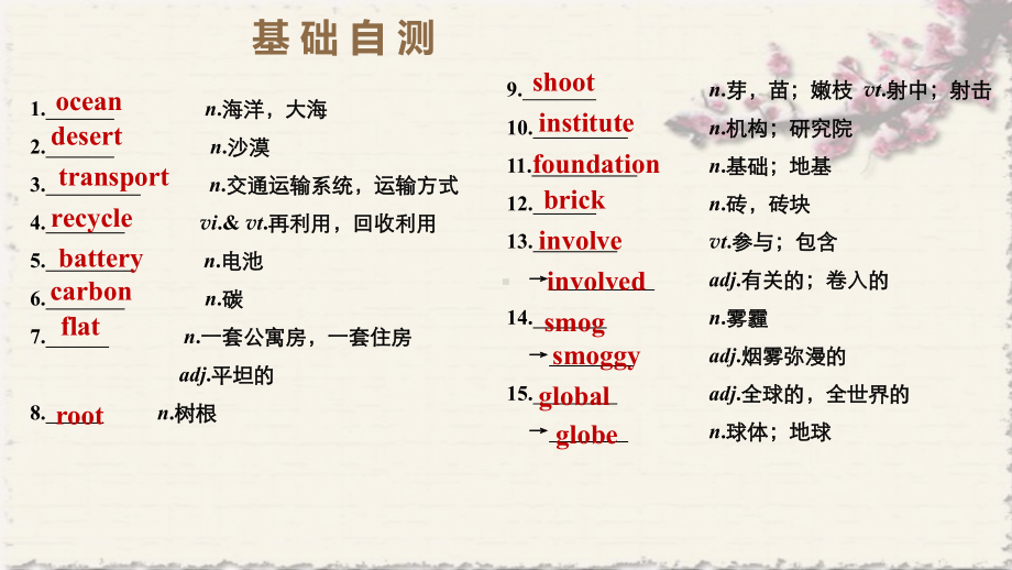 Unit 8 Topic-talk&Lesson 1 Green Living 知识点 ppt课件 -（2022）新北师大版高中英语必修第三册.pptx_第2页