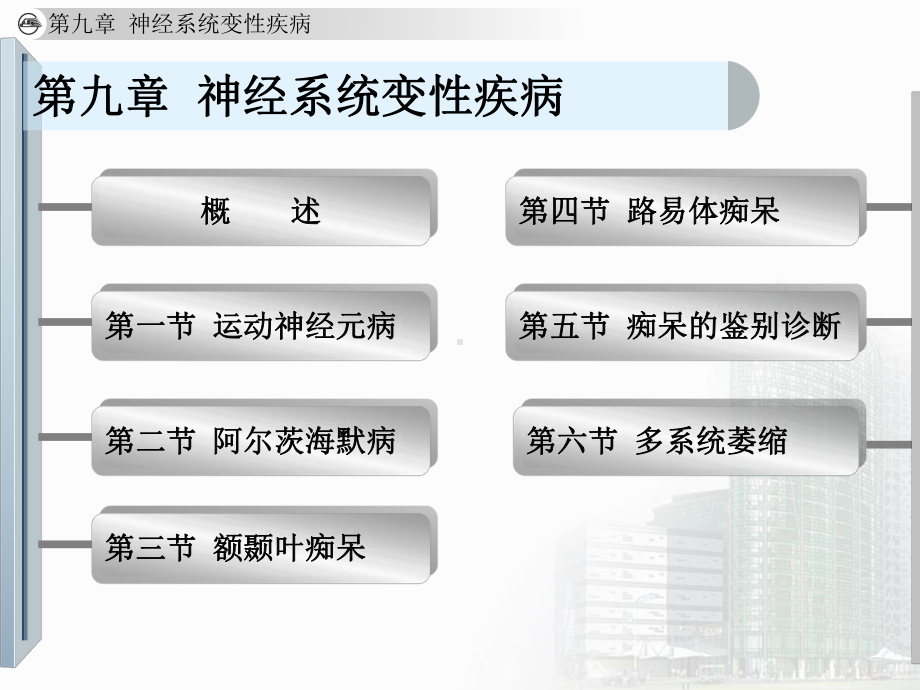 神经系统变性疾病PPT课件.ppt_第3页