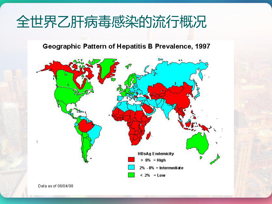 肝炎治疗-肝炎的危害-PPT课件.pptx_第2页