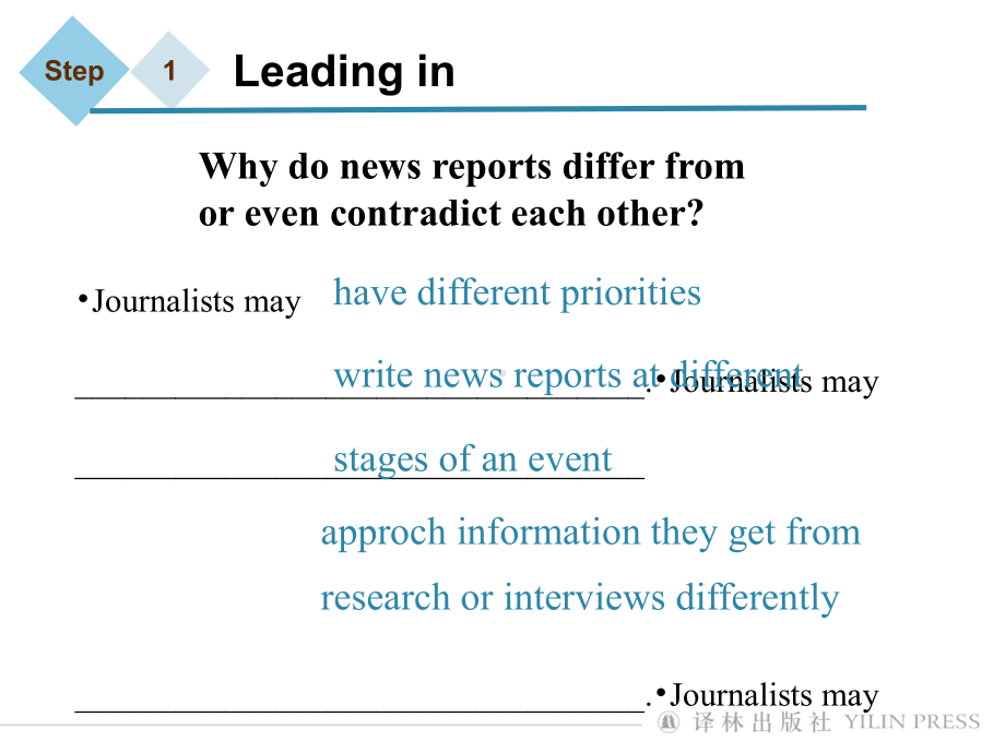 Unit 1 The mass media Reading （II）ppt课件-（2020）新牛津译林版高中英语选择性必修第二册.pptx_第2页