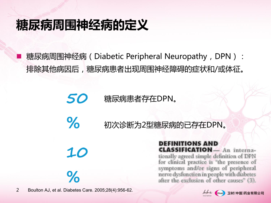 糖尿病周围神经病诊断和治疗共识课件.pptx_第3页