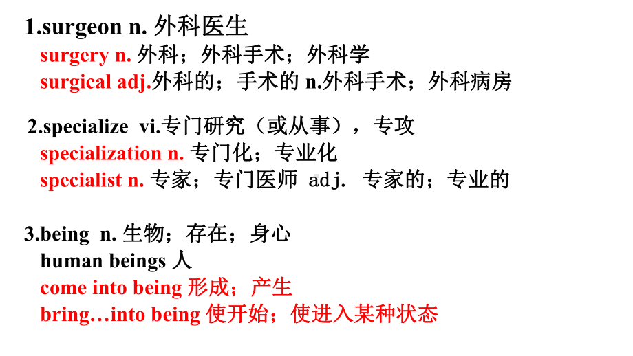 Unit 3 Vocabulary课件（2020）新牛津译林版高中英语选择性必修第二册.pptx_第2页