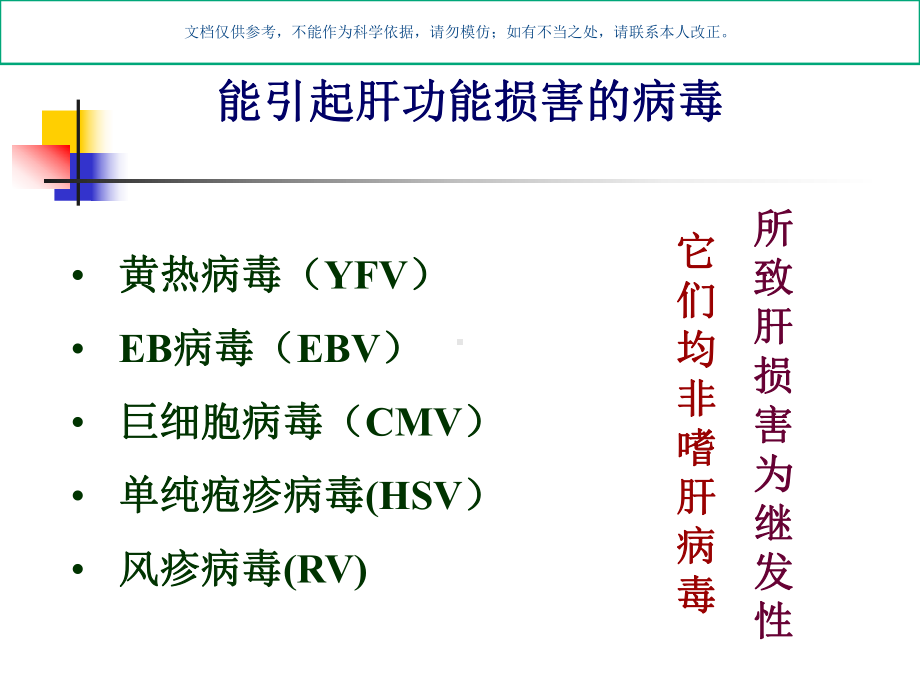 病毒性肝炎(2)课件.ppt_第3页