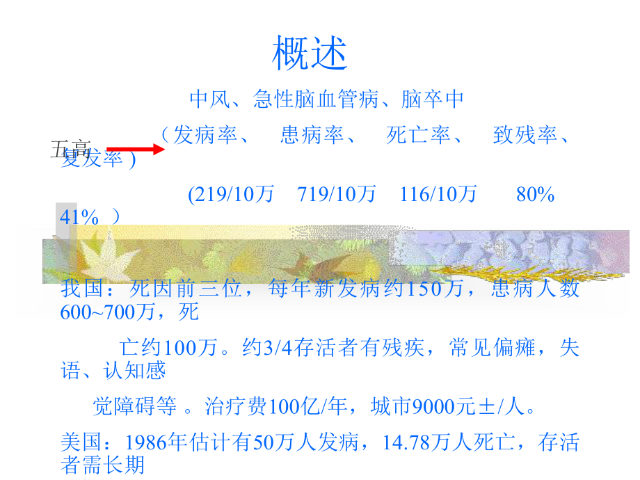 中风偏瘫现代康复治疗-急性脑血管病-课件.ppt_第2页