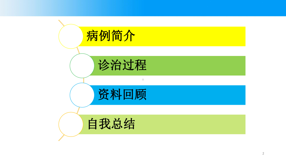 关于前循环急性脑梗死超窗治疗的思考PPT课件.ppt_第2页