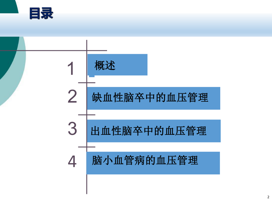 高血压合并脑卒中的血压管理PPT课件PPT课件.ppt_第2页