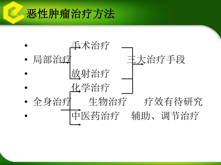 [教学]易善复在药物性肝损伤中的治疗课件.ppt_第2页