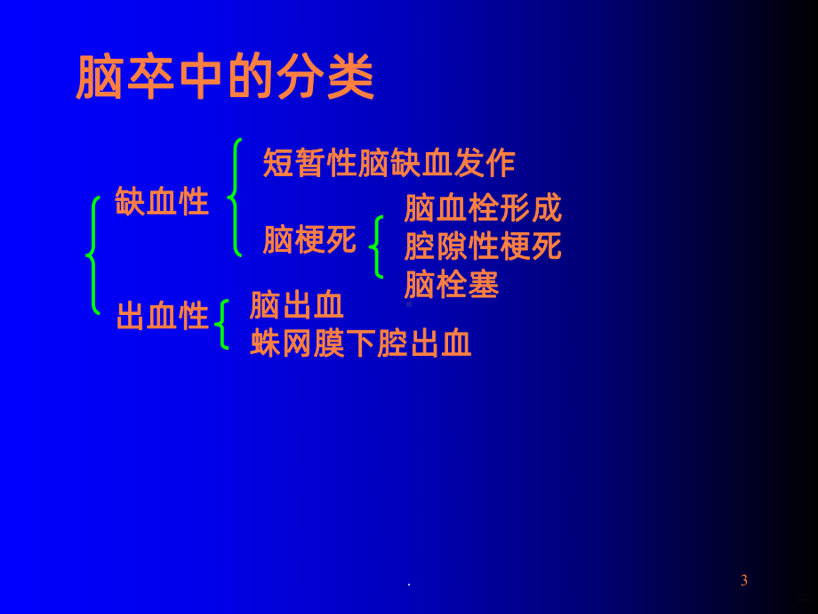 脑血栓形成PPT课件1.ppt_第3页