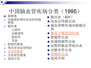 最新急性缺血性脑卒中的出血转换主题讲座课件.ppt